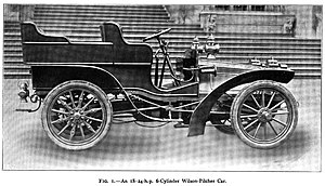 En 1904 Une Wilson-Pilcher Voiture