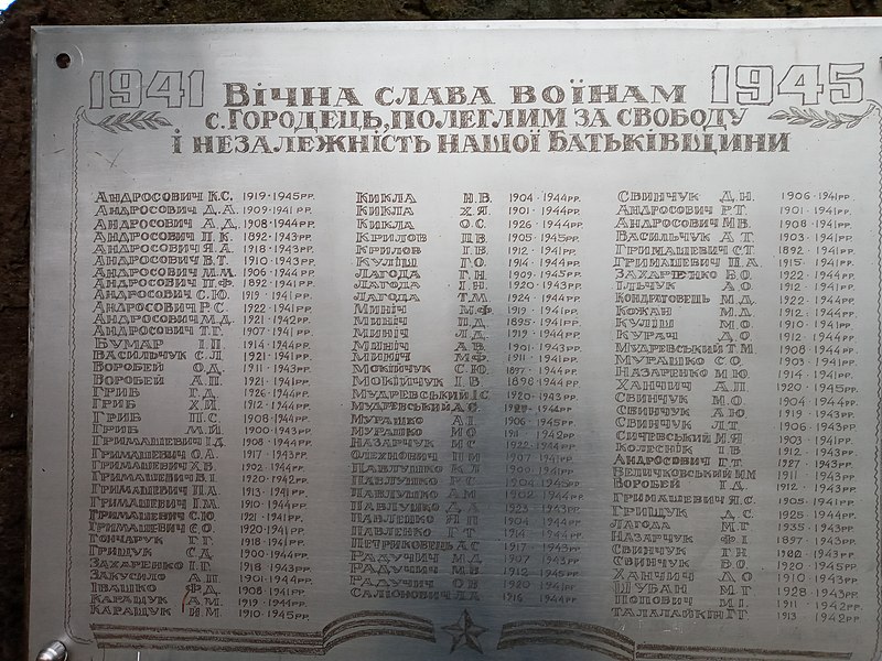 File:Пам'ятник загиблим в роки Другої світової війни в с. Городець.jpg