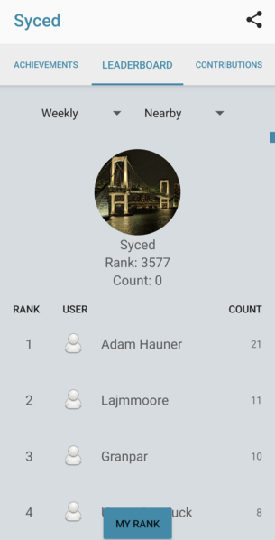 File:2004 Commons Android app - Leaderboard.png