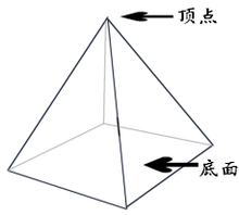 Pyramid (zh).png