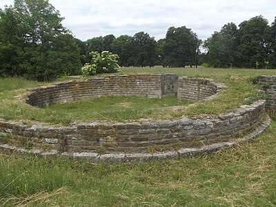 South Gate, ruins from the Roman period