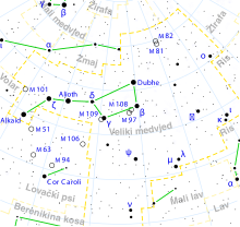 Ursa Major constellation map-bs.svg