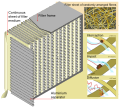 Miniatura della versione delle 09:06, 1 set 2008