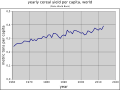 Duimnaelskets vir weergawe vanaf 17:36, 1 Oktober 2014