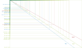 Vorschaubild der Version vom 20:30, 5. Aug. 2013