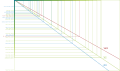 Vorschaubild der Version vom 20:40, 5. Aug. 2013