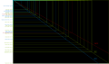 Vorschaubild der Version vom 20:41, 5. Aug. 2013