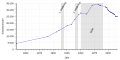 Vorschaubild der Version vom 17:20, 9. Mai 2018