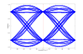 Vorschaubild der Version vom 09:52, 8. Dez. 2007