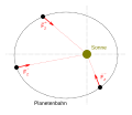 Vorschaubild der Version vom 11:00, 5. Mär. 2011