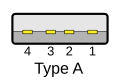 Vorschaubild der Version vom 23:20, 15. Okt. 2014