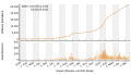 Vorschaubild der Version vom 22:14, 18. Mai 2021