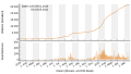 Vorschaubild der Version vom 01:36, 25. Mai 2021