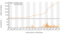 Vorschaubild der Version vom 20:52, 27. Mai 2021