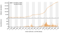 Vorschaubild der Version vom 20:29, 29. Mai 2021