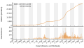 Vorschaubild der Version vom 19:33, 2. Jun. 2021