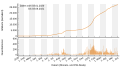 Vorschaubild der Version vom 19:56, 4. Jun. 2021