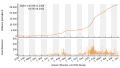 Vorschaubild der Version vom 23:05, 5. Jun. 2021