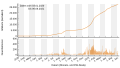 Vorschaubild der Version vom 21:48, 6. Jun. 2021