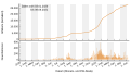 Vorschaubild der Version vom 20:19, 8. Jun. 2021