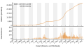 Vorschaubild der Version vom 19:49, 9. Jun. 2021