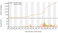 Vorschaubild der Version vom 14:59, 11. Jun. 2021