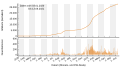 Vorschaubild der Version vom 12:48, 14. Jun. 2021