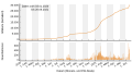 Vorschaubild der Version vom 15:38, 21. Jun. 2021