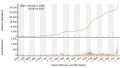 Vorschaubild der Version vom 19:59, 25. Jun. 2021