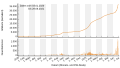 Vorschaubild der Version vom 20:06, 29. Jun. 2021