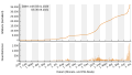 Vorschaubild der Version vom 18:25, 30. Jun. 2021