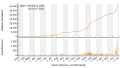 Vorschaubild der Version vom 19:30, 1. Jul. 2021