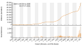 Vorschaubild der Version vom 19:28, 7. Jul. 2021