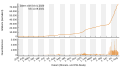 Vorschaubild der Version vom 20:35, 11. Aug. 2021