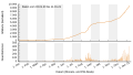 Vorschaubild der Version vom 21:26, 11. Jan. 2021