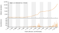 Vorschaubild der Version vom 19:37, 17. Jan. 2021