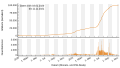 Vorschaubild der Version vom 20:35, 11. Nov. 2021