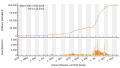 Vorschaubild der Version vom 20:34, 14. Dez. 2021