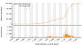 Vorschaubild der Version vom 20:36, 15. Dez. 2021