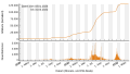 Vorschaubild der Version vom 19:41, 31. Mär. 2022