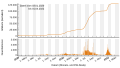 Vorschaubild der Version vom 19:40, 1. Apr. 2022