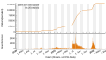 Vorschaubild der Version vom 18:42, 25. Apr. 2022