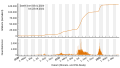 Vorschaubild der Version vom 01:44, 24. Jun. 2022