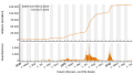 Vorschaubild der Version vom 19:44, 1. Jul. 2022