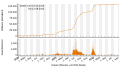 Vorschaubild der Version vom 19:43, 12. Sep. 2022