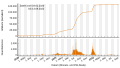 Vorschaubild der Version vom 20:37, 14. Sep. 2022