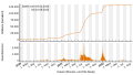 Vorschaubild der Version vom 19:42, 16. Sep. 2022