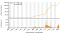 Vorschaubild der Version vom 20:39, 18. Jan. 2022