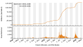 Vorschaubild der Version vom 23:40, 18. Mär. 2022