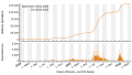 Vorschaubild der Version vom 20:43, 22. Mär. 2022